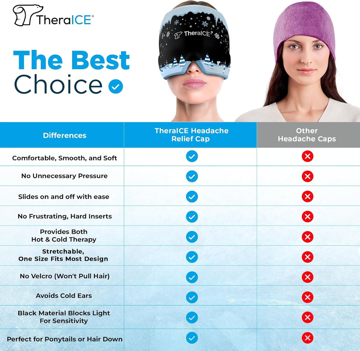 Theraice Migraine Relief Cap, Cooling Gel Hat, Soothing Headache Ice Pack Mask Products, Face Cold Compress Head Wrap for Tension & Stress