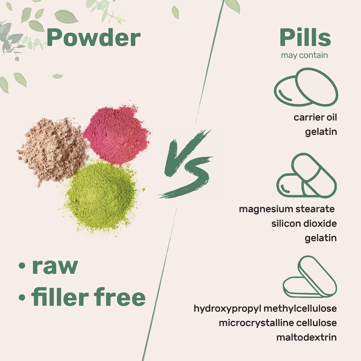 Micro Ingredients Hydrolyzed Collagen Peptides Powder, 1Lb | Grass Fed Bovine Collagen for Women & Men | Type I & III Unflavored | Easy Mixing Vital Nutrients for Healthy Hair, Skin & Joints