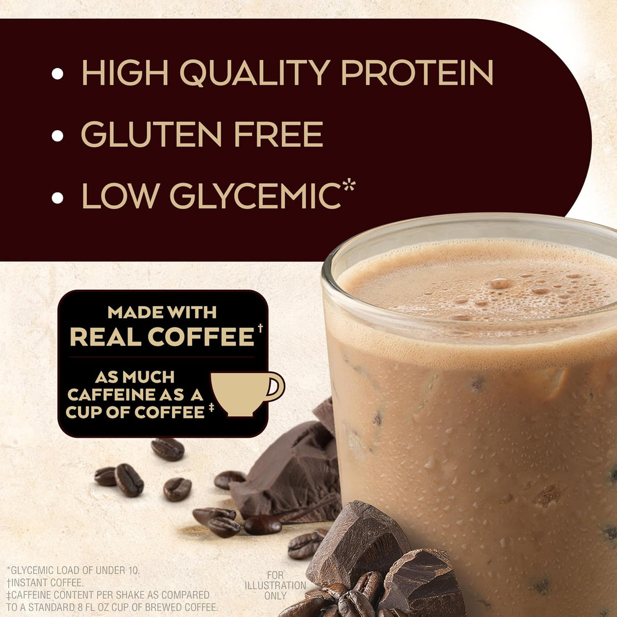 Atkins Mocha Latte Iced Coffee Protein Shake, 15G Protein, Low Glycemic, 4G Net Carb, 1G Sugar, Keto Friendly.
