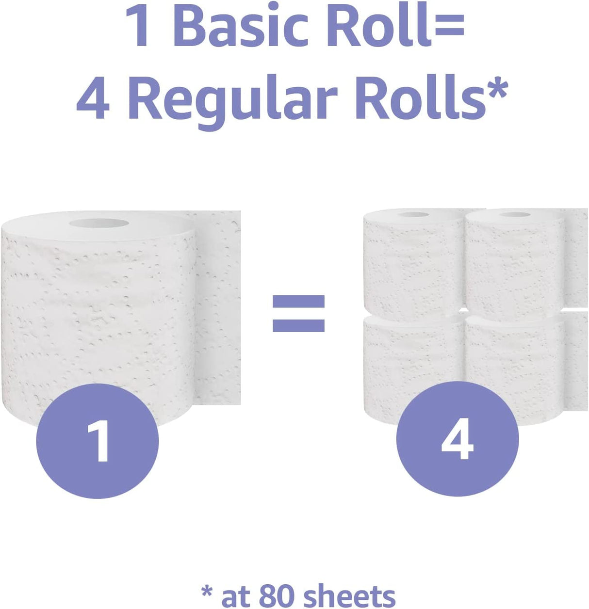 Amazon Basics 2-Ply Toilet Paper, 30 Rolls = 120 Regular Rolls, 350 Sheets, (Pack of 30), Unscented