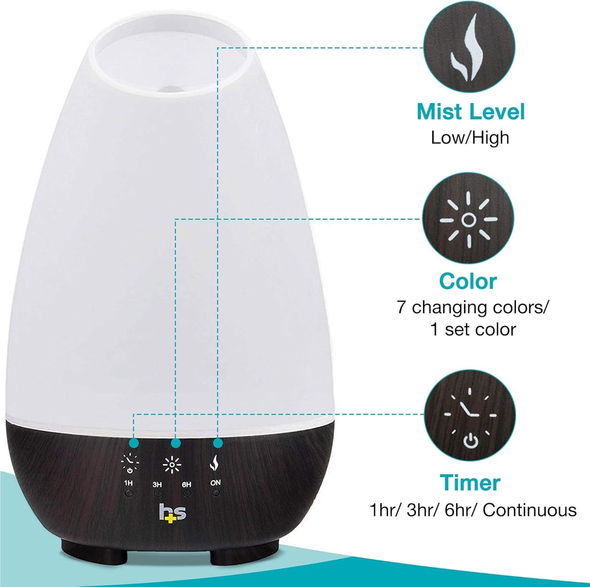 Healthsmart Essential Oil Diffuser, Cool Mist Humidifier and Aromatherapy Diffuser, FSA HSA Eligible with 500ML Tank for Large Rooms, Adjustable Timer, Mist Mode and 7 LED Light Colors, White