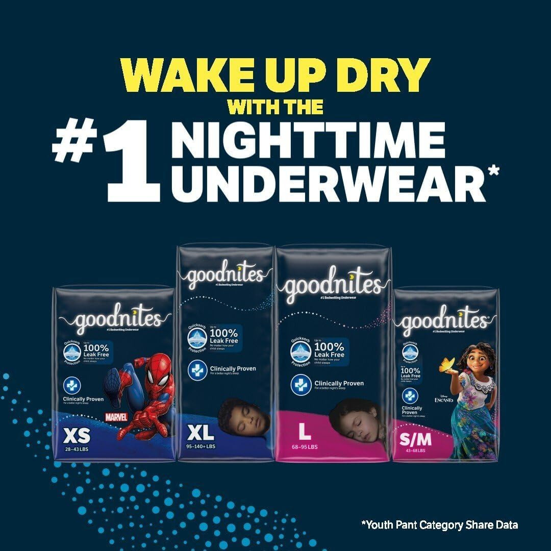 Goodnites Boys' Nighttime Bedwetting Underwear, Size S/M (43-68 Lbs), 44 Ct (2 Packs of 22), Packaging May Vary