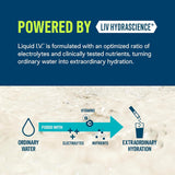 Liquid I.V.® Hydration Multiplier - Seaberry | Electrolyte Powder Drink Mix | 3 Pack (48 Servings)