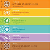 Feel Vegan Protein Bars - Keto, Gluten Free, Organic, 15G Protein - Dairy Free, Low Sugar - Variety Pack (6 Flavors, 6 Pack)