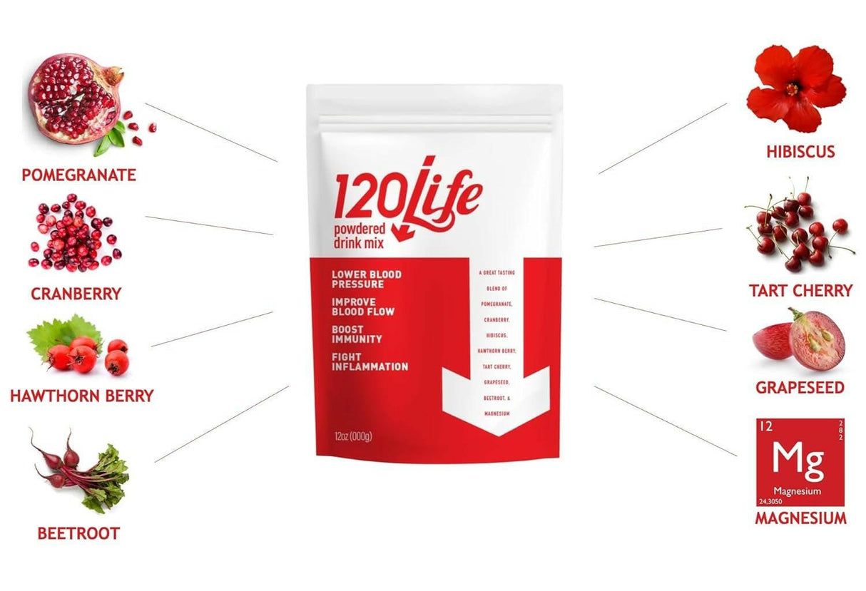 120/Life Drink Mix (28 Servings) - Supply Center USA