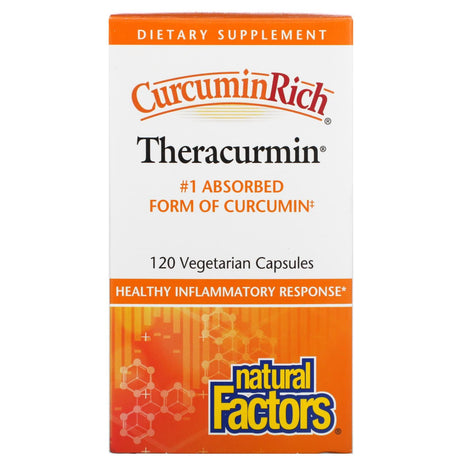 Natural Factors, CurcuminRich, Theracurmin, 60 Vegetarian Capsules - Supply Center USA