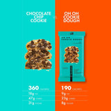 TRUBAR Vegan Protein Bar, Oh Oh Cookie Dough, Gluten Free, Plant Based Protein, Dairy Free, Non GMO, Soy Free, No Sugar Alcohols, 12G Protein, 12G Fiber, 23G Carb, Healthy on the Go Snack Bars, 12 CT