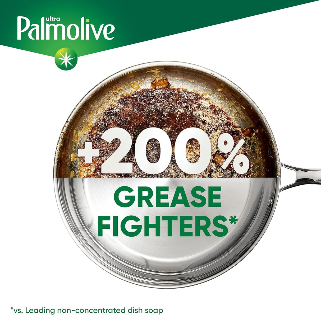 Palmolive Ultra Strength Liquid Dish Soap, Original Green, 20 Fluid Ounce(Packaging May Vary)