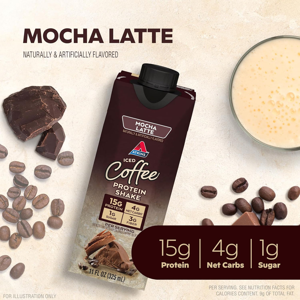 Atkins Mocha Latte Iced Coffee Protein Shake, 15G Protein, Low Glycemic, 4G Net Carb, 1G Sugar, Keto Friendly.