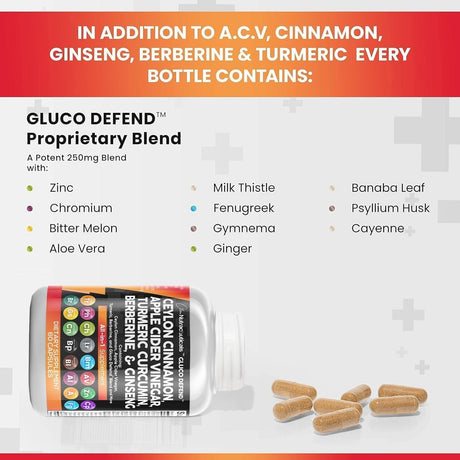 Clean Nutraceuticals Ceylon Cinnamon 3000Mg Turmeric 3000Mg Apple Cider Vinegar 3000Mg Ginseng 2000Mg Berberine 1200Mg plus Bitter Melon Gymnema Milk Thistle Fenugreek - Supply Center USA