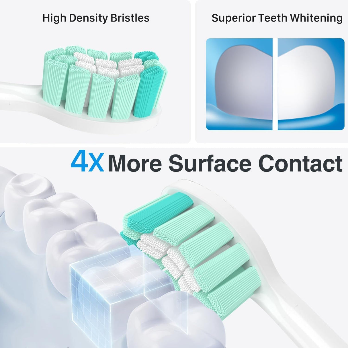 Replacement Toothbrush Heads for Philips Sonicare Replacement Heads C2, Electric Replacement Brush Head Compatible with Phillips Sonicare Toothbrush C2,C1,For Philips Sonic Care Brush,10 Pack
