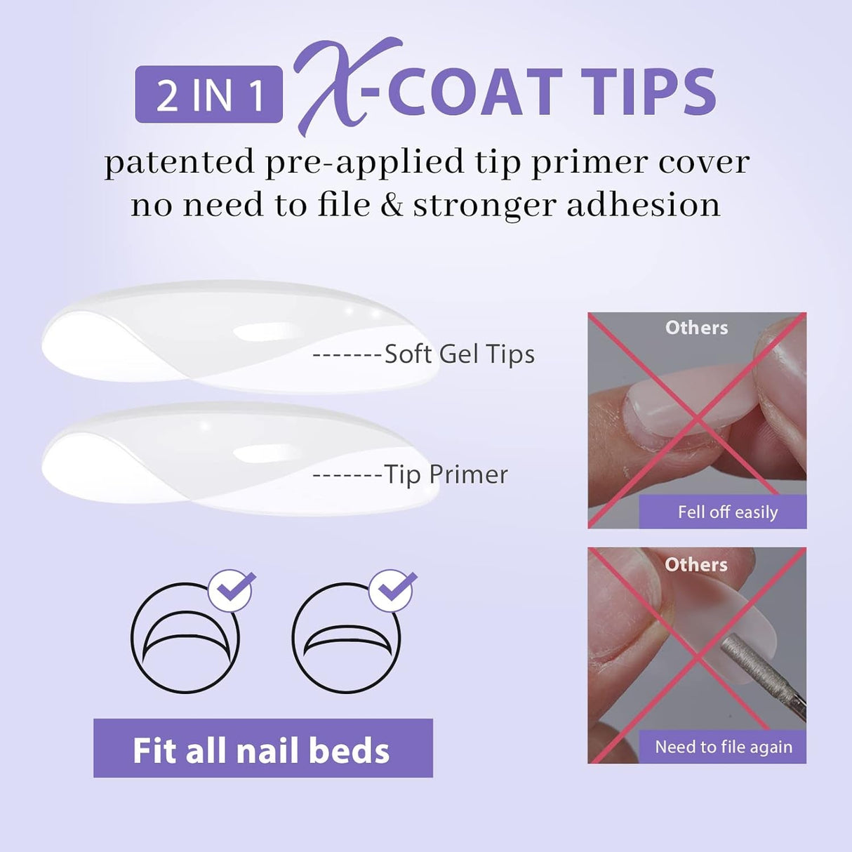Btartboxnails XS Short Square Gel Nail Tips - Pre Colored Milky White Soft Gel Nail Tips, Milky White Press on Nails, Natural XCOATTIPS Pre Applied Tip Primer