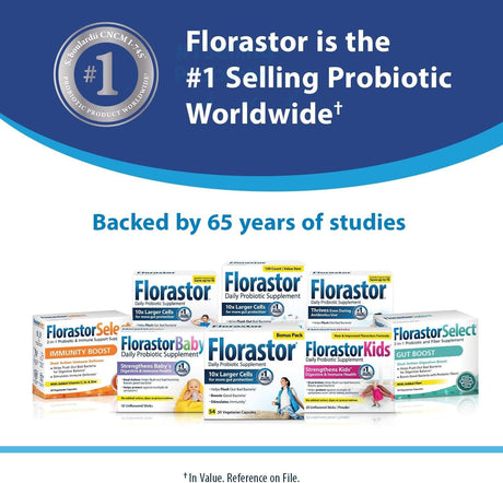 Florastor Probiotics for Digestive & Immune Health, 100 Capsules, Probiotics for Women & Men, Dual Action Helps Flush Out Bad Bacteria & Boosts the Good with Our Unique Strain Saccharomyces Boulardii - Supply Center USA