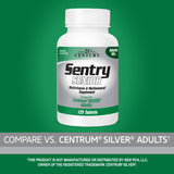 21st Century, Sentry Senior, Multivitamin & Multimineral Supplement, Adults 50+, 125 Tablets