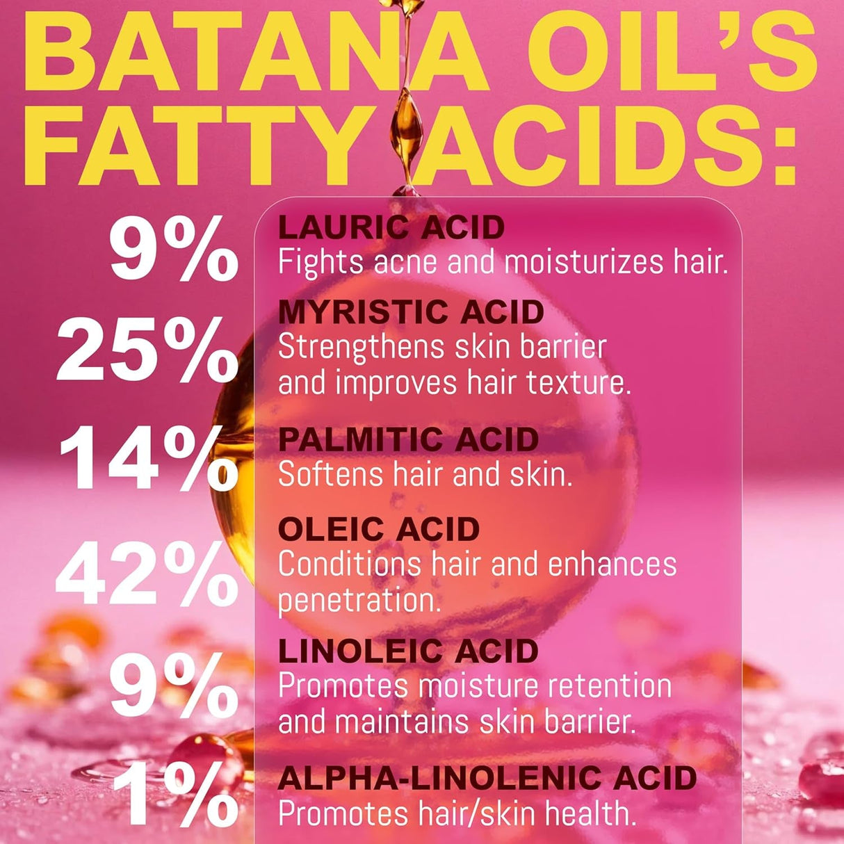 Batana Oil for Hair Growth | 100% Raw and Pure Hair Treatment | Cold Pressed & Chemical-Free for Curly Hair Growth for Men and Women | Tube Jar
