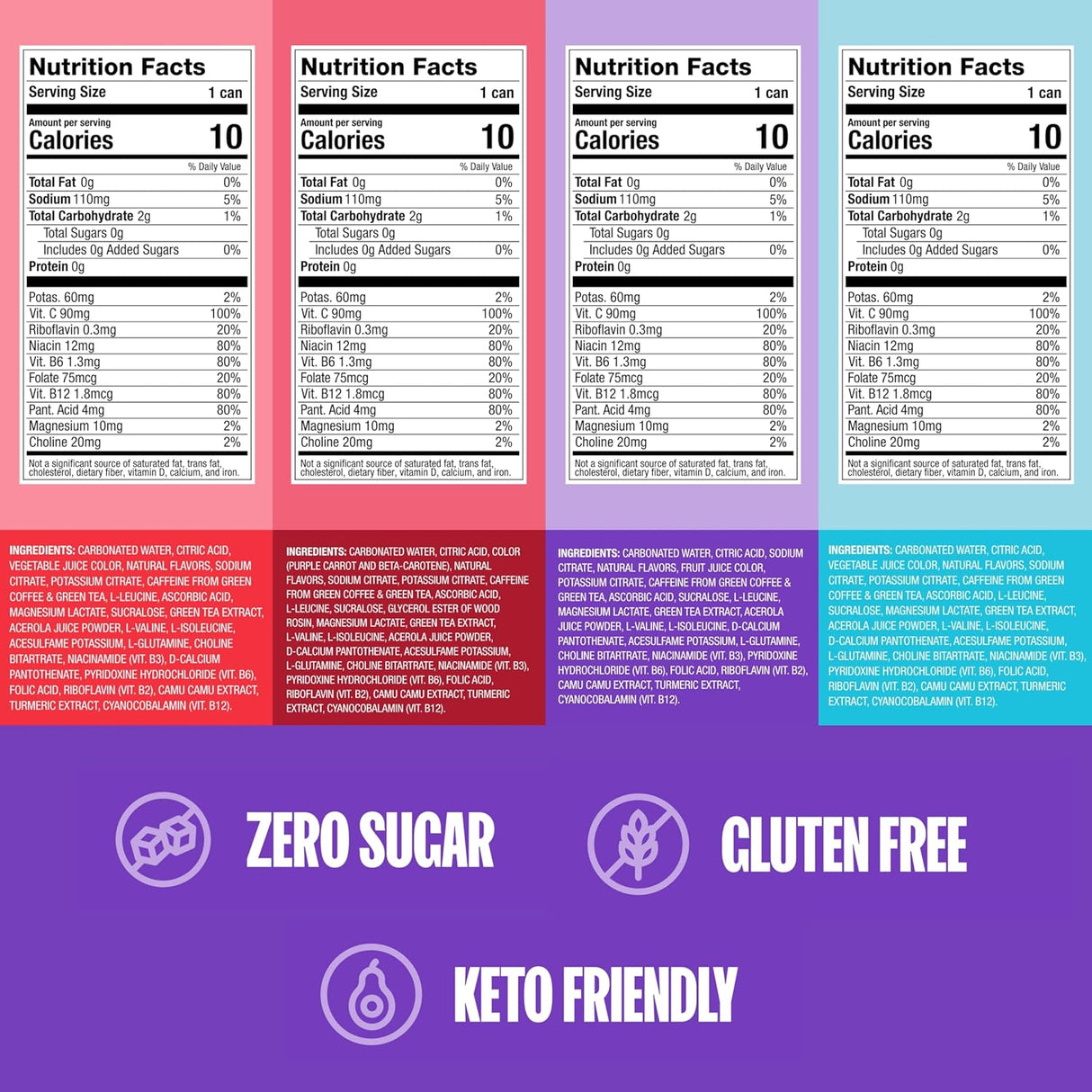 ZOA Zero Sugar Energy Drinks, Variety Pack - Sugar Free with Electrolytes, Healthy Vitamin C, Amino Acids, Essential B-Vitamins, and Caffeine from Green Tea - 12 Fl Oz (12-Pack)