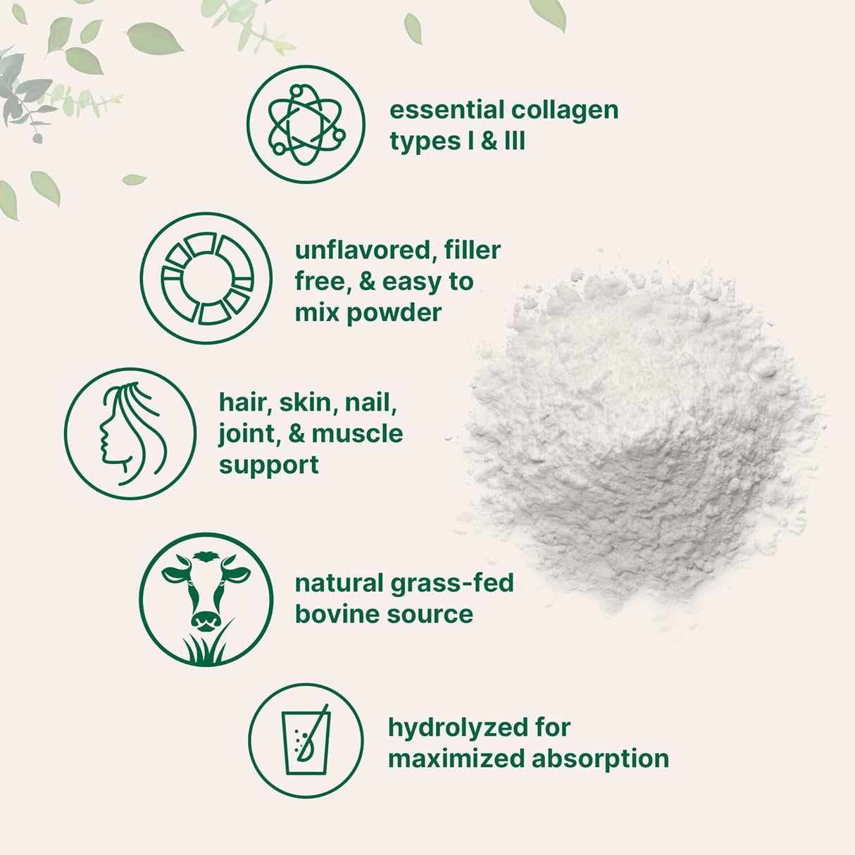 Micro Ingredients Hydrolyzed Collagen Peptides Powder, 1Lb | Grass Fed Bovine Collagen for Women & Men | Type I & III Unflavored | Easy Mixing Vital Nutrients for Healthy Hair, Skin & Joints