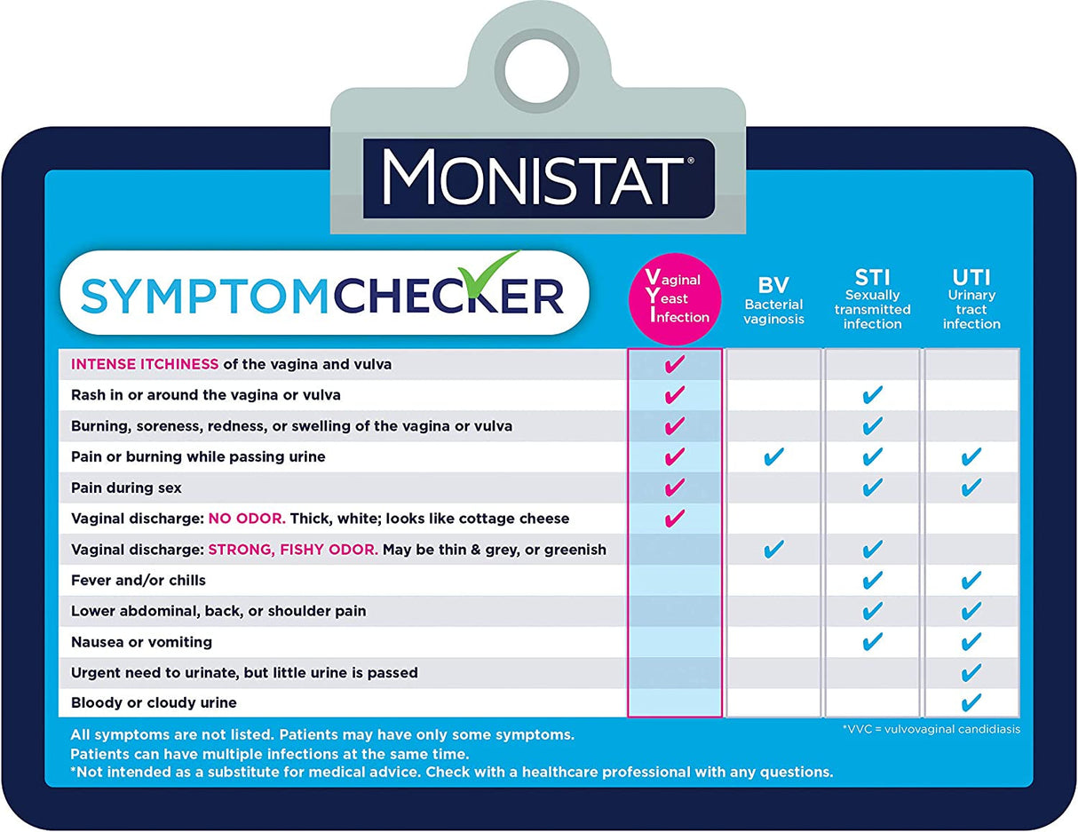 Monistat Instant Itch Relief Cream for Women, Maximum Strength Feminine Itch Care, 1 Oz, 2 Pack