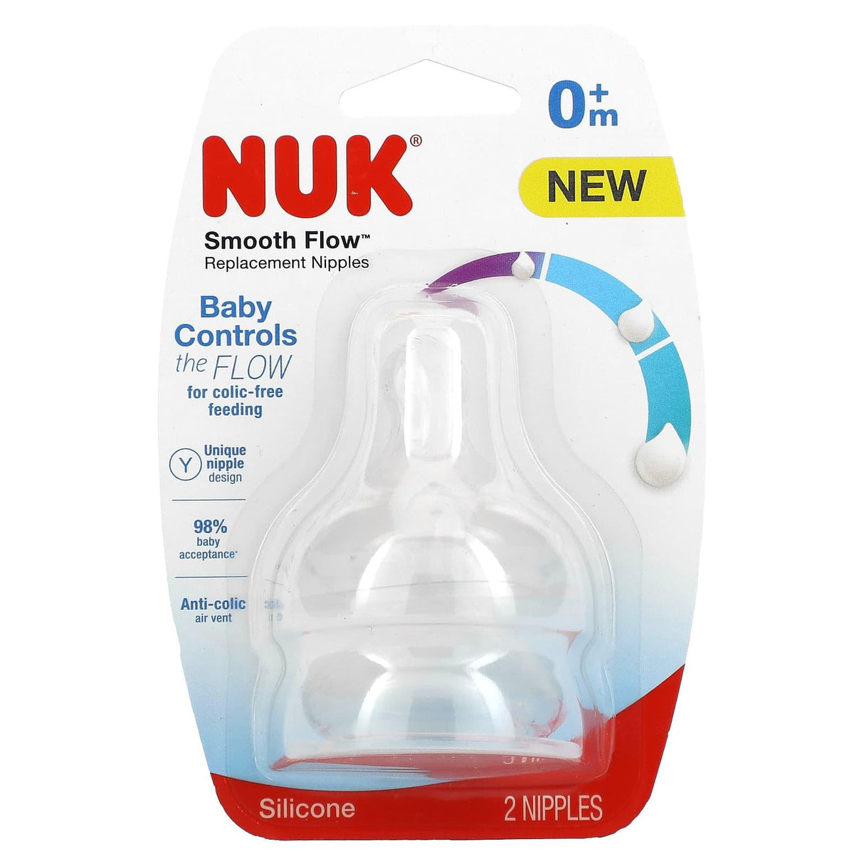 NUK, Smooth Flow Replacement Nipples, 0+ Months, 2 Nipples - Supply Center USA