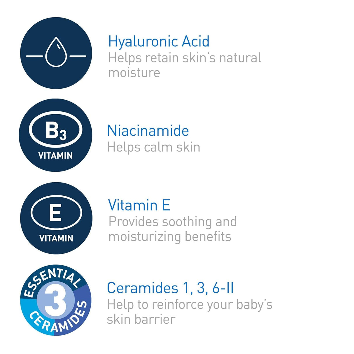 Cerave Baby Lotion | Gentle Baby Skin Care with Ceramides, Niacinamide & Vitamin E | Fragrance, Paraben, Dye & Phthalates Free | Lightweight Baby Moisturizer | 8 Ounce | Packaging May Vary