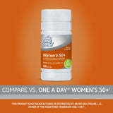 21st Century, One Daily, Women's 50+, Multivitamin Multimineral, 100 Tablets - Supply Center USA