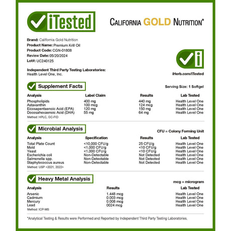 California Gold Nutrition, SUPERBA2 Premium Krill Oil, 1000 mg, 60 Softgels - Supply Center USA