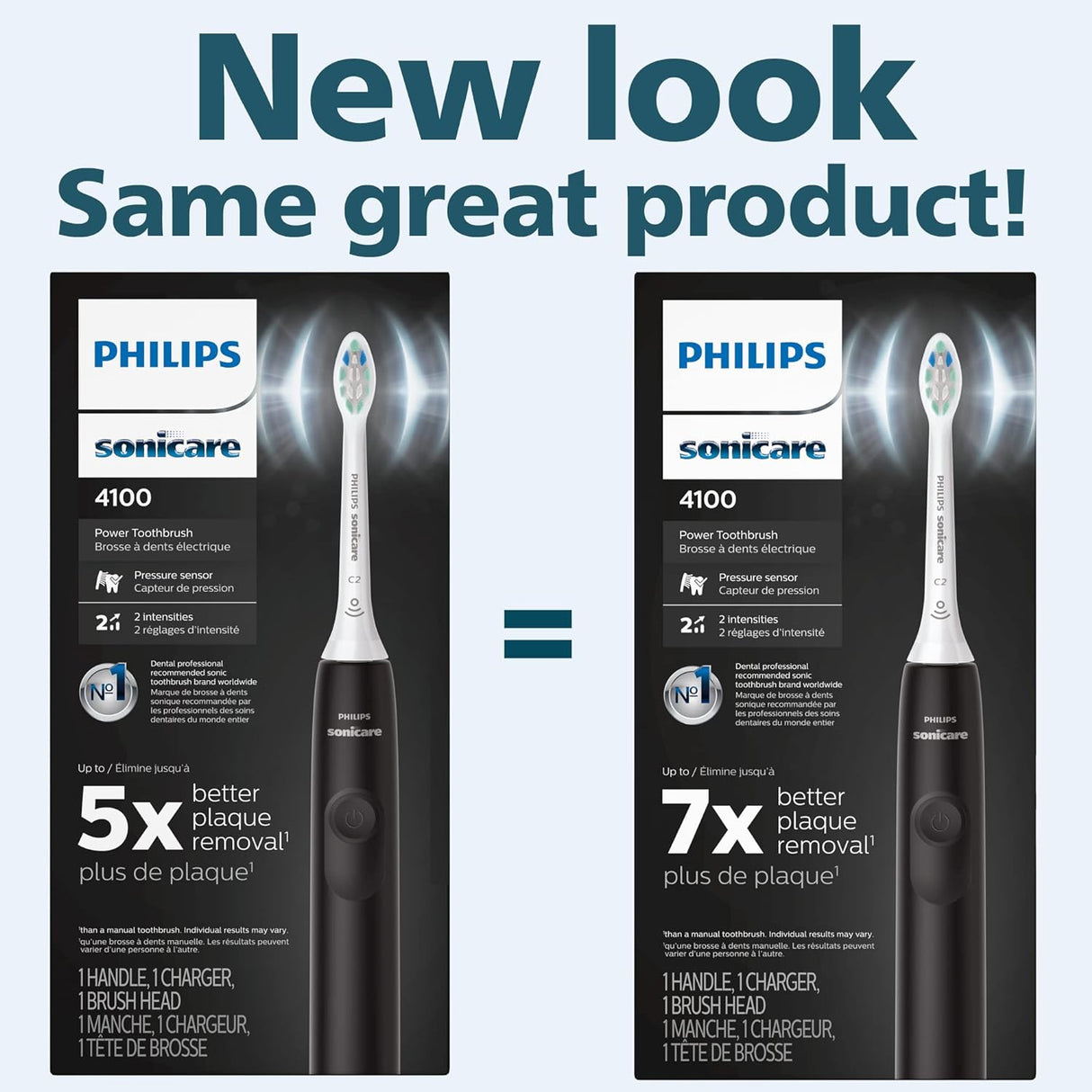 Philips Sonicare 4100 Rechargeable Electric Toothbrush, with Pressure Sensor, 2 Intensity Settings, Smartimer and Quadpacer, 14-Day Battery Life, Black, Model HX3681/24