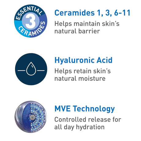 Cerave Moisturizing Cream | Body and Face Moisturizer for Dry Skin | Body Cream with Hyaluronic Acid and Ceramides | Daily Moisturizer | Oil-Free | Fragrance Free | Non-Comedogenic | 19 Ounce - Supply Center USA