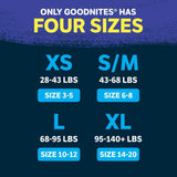 Goodnites Boys' Nighttime Bedwetting Underwear, Size S/M (43-68 Lbs), 44 Ct (2 Packs of 22), Packaging May Vary