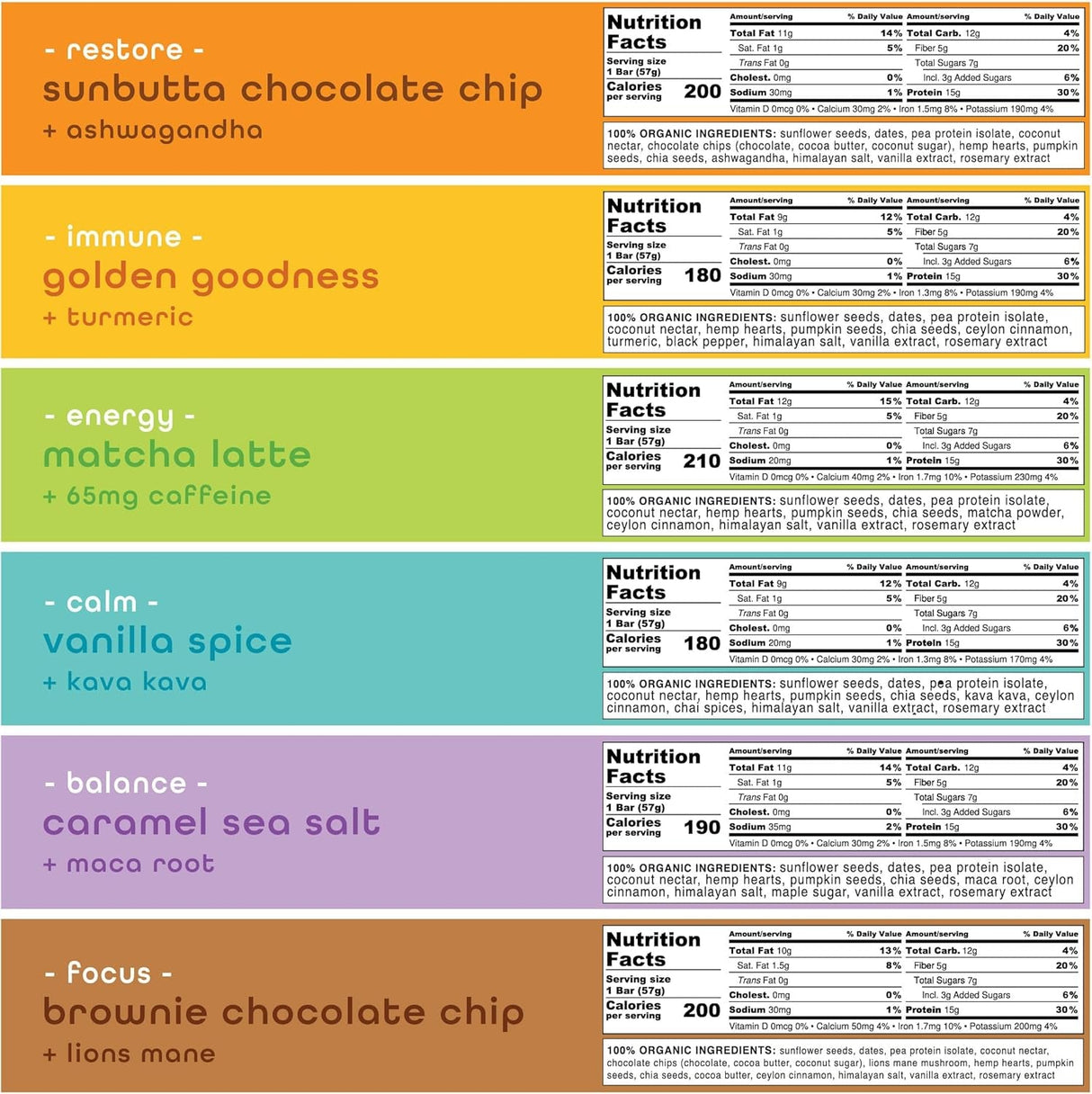Feel Vegan Protein Bars - Keto, Gluten Free, Organic, 15G Protein - Dairy Free, Low Sugar - Variety Pack (6 Flavors, 6 Pack)