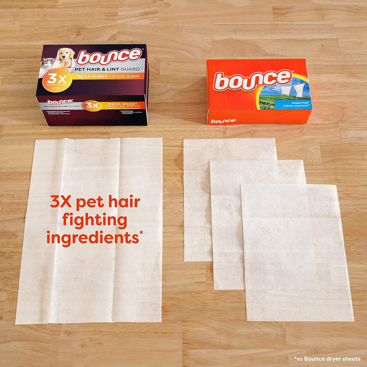 Bounce Pet Hair and Lint Guard Mega Dryer Sheets with 3X Pet Hair Fighters, Fresh Scent, 130 Count, Bounce Dryer Sheets, Fabric Softener Sheets