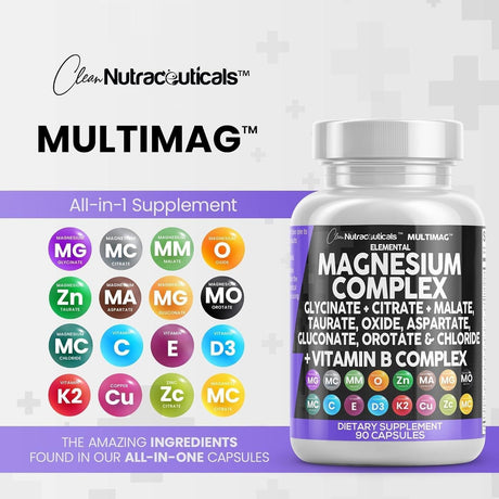 Magnesium Complex 2285Mg with Magnesium Glycinate Citrate Malate Oxide Taurate Aspartate Gluconate Orotate & Mag Chloride, Zinc Copper Manganese & Vitamin C B1 B2 B6 B12 Complex - 90 Count - Supply Center USA