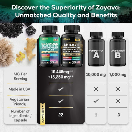 Dynamic Vitality Bundle - Sea Moss 7000Mg, Black Seed Oil 4000Mg, Ashwagandha 2000Mg, Ginger & Shilajit 9000Mg, Rhodiola Rosea 1000Mg, Panax Ginseng 1500Mg, All in 1 Supplements (60 Count) - Supply Center USA