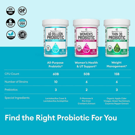 Physician'S Choice Probiotics 60 Billion CFU - 10 Strains + Organic Prebiotics - Immune, Digestive & Gut Health - Supports Occasional Constipation, Diarrhea, Gas & Bloating - for Women & Men - 30Ct - Supply Center USA