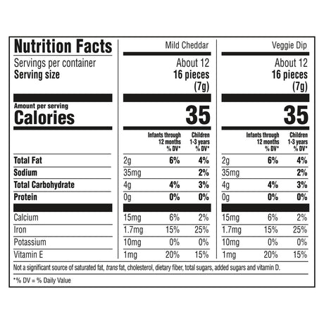 Gerber, Snacks for Baby, Lil' Crunchies, Baked Grain Snack, 8+ Months, Mild Cheddar and Veggie Dip, 4 Canisters, 1.48 oz (42 g) Each - Supply Center USA