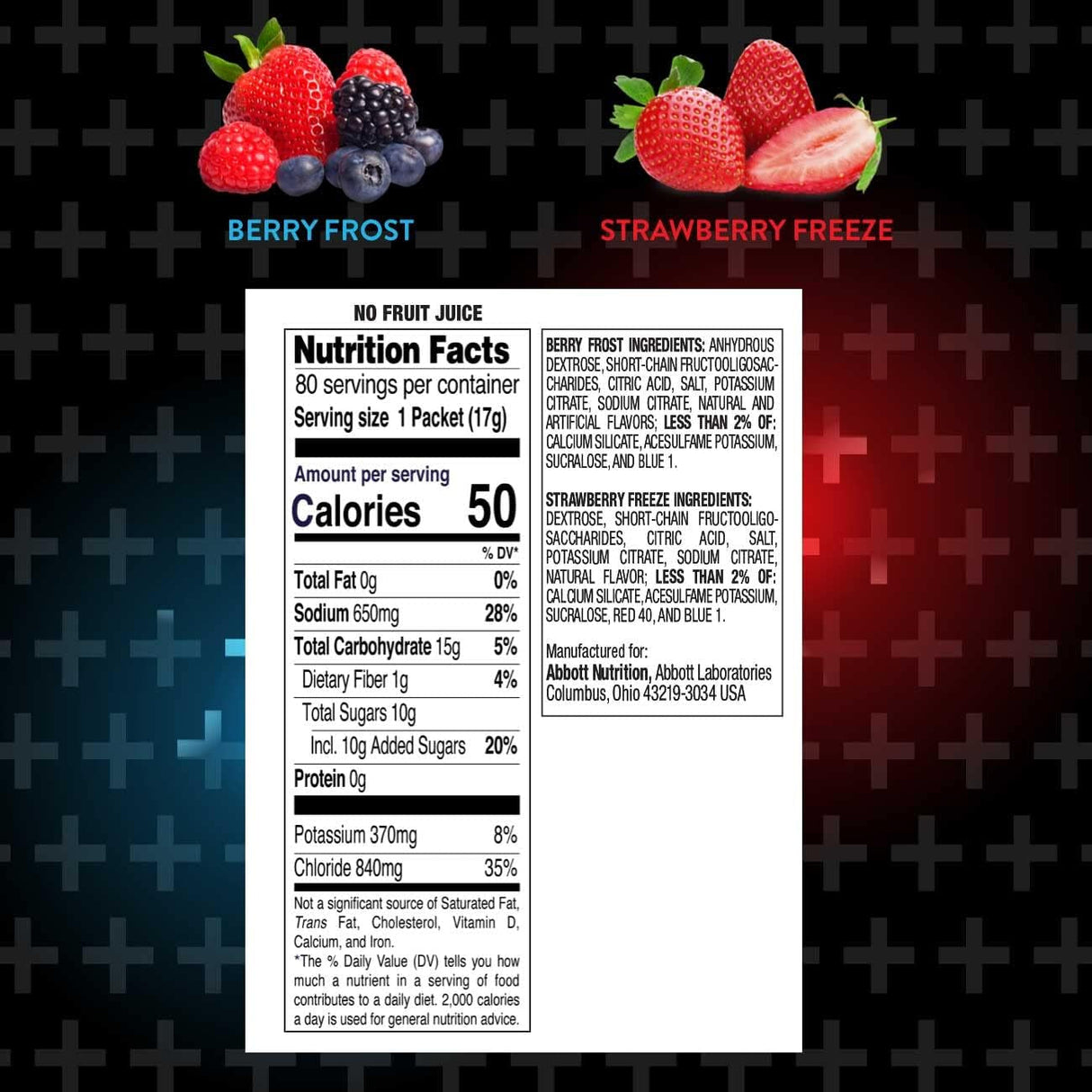 Pedialyte Multi Pack, Electrolyte Hydration Drink, 0.6 Oz Electrolyte Powder Packs, 80 Count