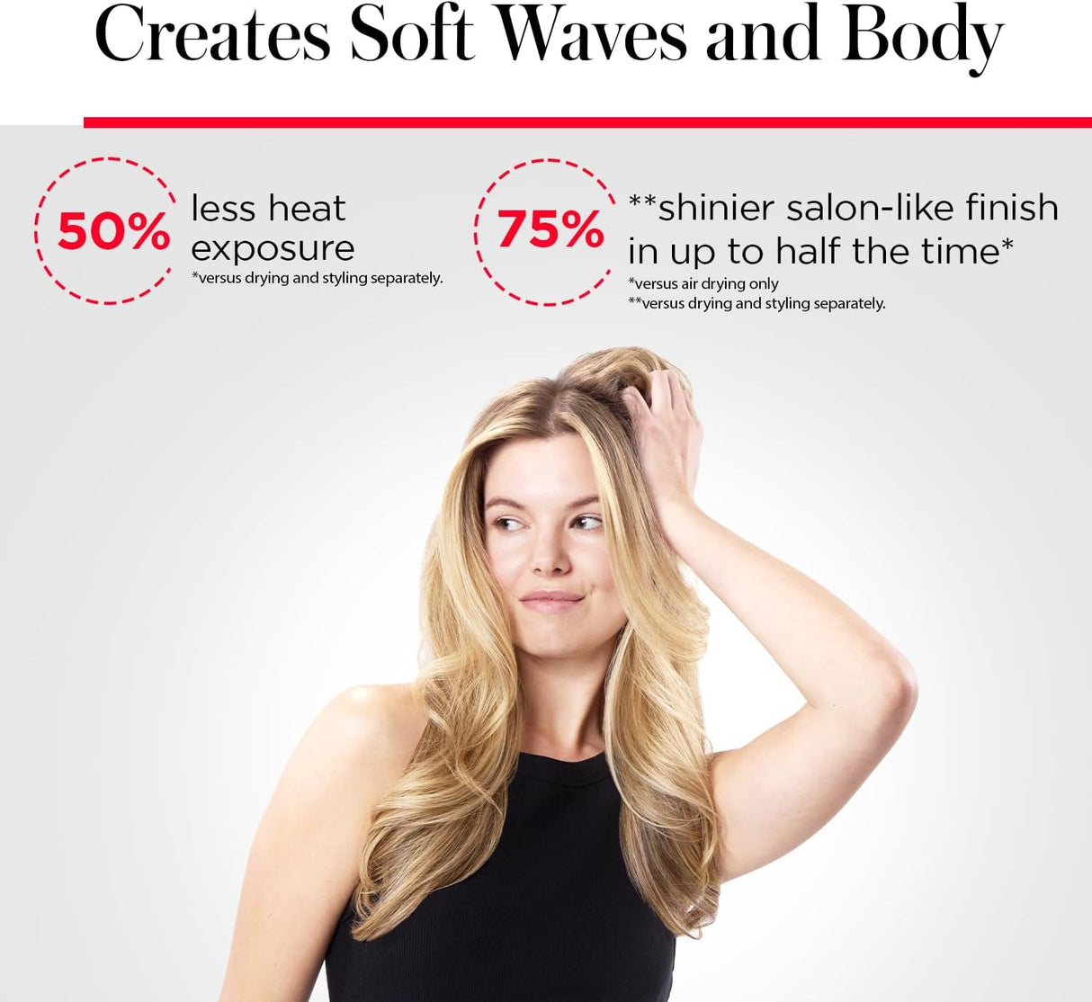 REVLON One Step Volumizer plus Hair Dryer and Styler | More Volume, Less Damage, and More Styling Control for Easy and Fast Salon-Style Blowouts, plus Travel Friendly (Black)