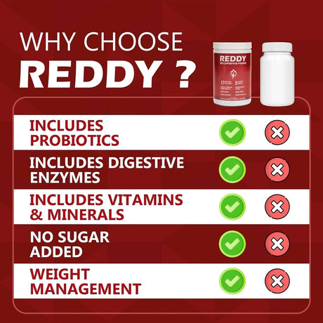 REDDY Superfood Powder: Boost Immunity, Enhance Energy & Vitality, Support Gut Health with 40+ Antioxidants, 20 Fruits & Vegetables, 5 Billion Probiotics - Made in USA - Supply Center USA