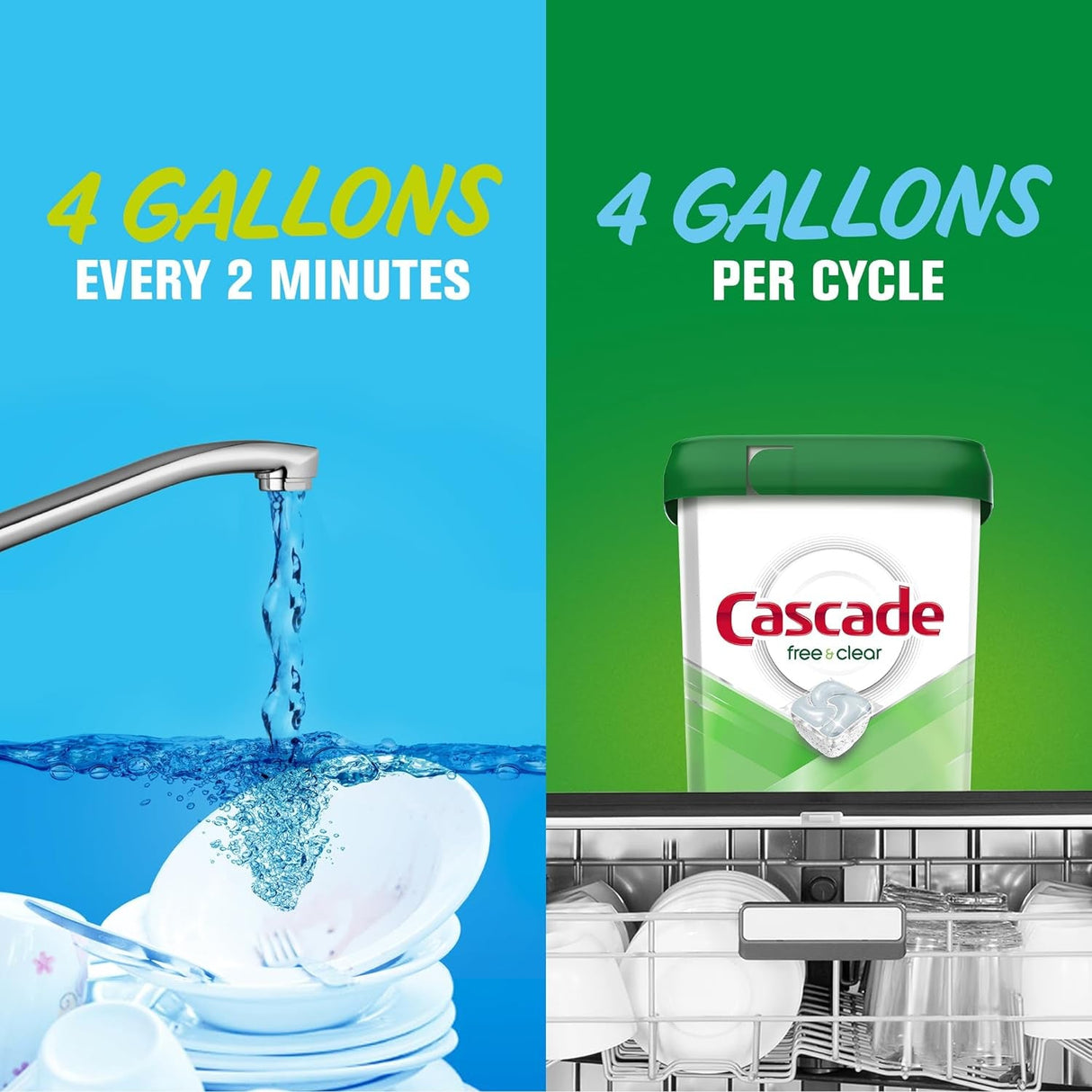 Cascade Free & Clear Actionpacs, Dishwasher Detergent, Lemon Essence, Dishwasher Soap, Dishwasher Pods, 62 Count