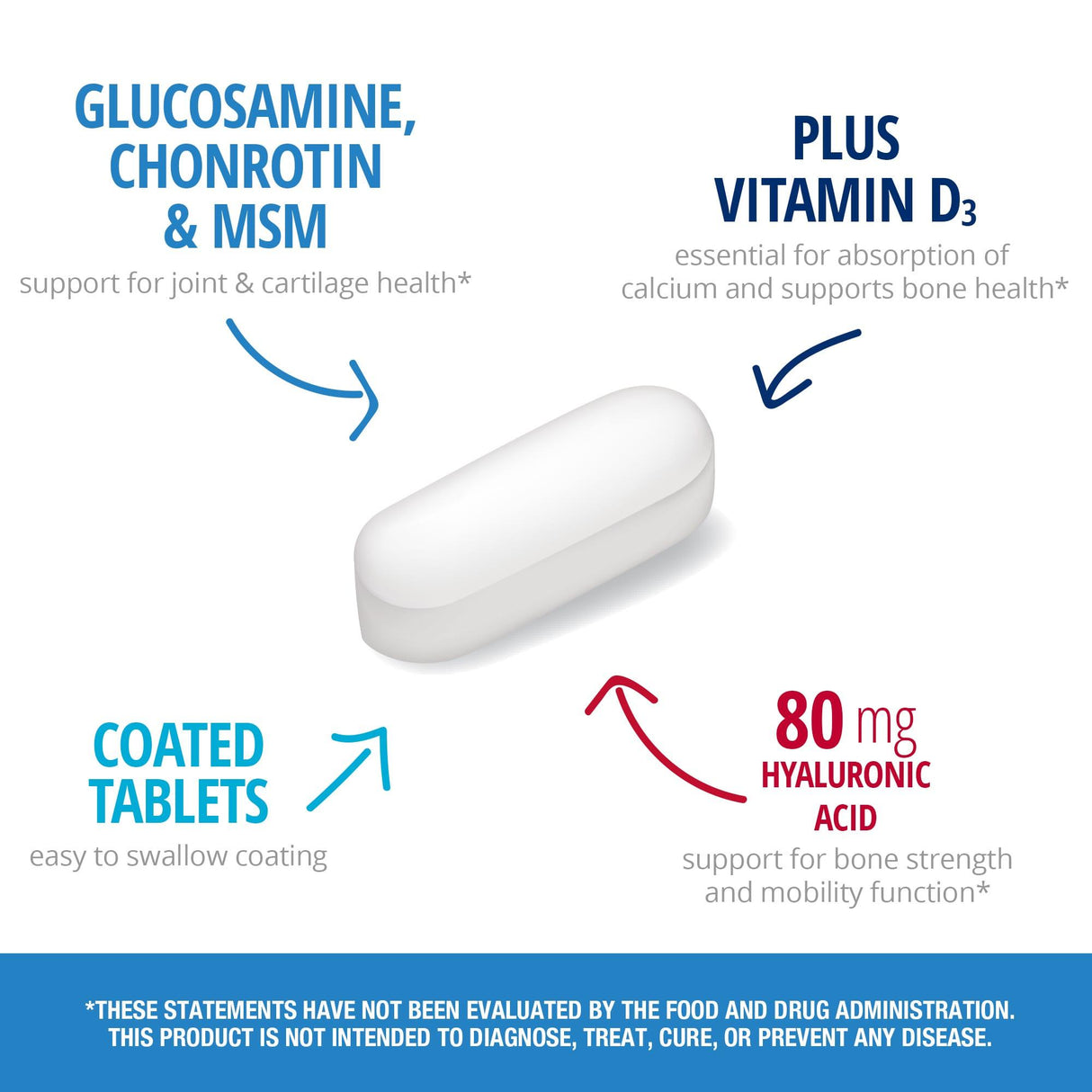 21st Century, Arthri-Flex Advantage + Vitamin D3, 120 Coated Tablets