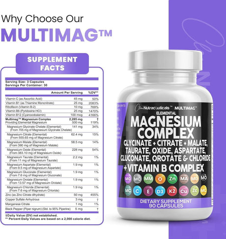 Magnesium Complex 2285Mg with Magnesium Glycinate Citrate Malate Oxide Taurate Aspartate Gluconate Orotate & Mag Chloride, Zinc Copper Manganese & Vitamin C B1 B2 B6 B12 Complex - 90 Count - Supply Center USA