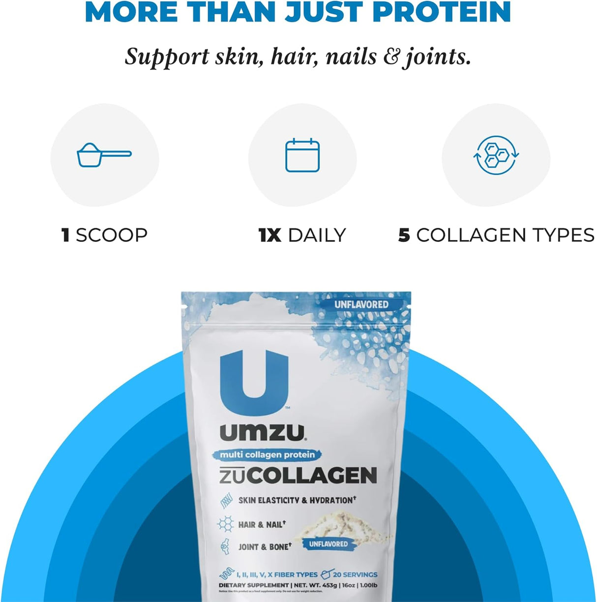UMZU Zucollagen Hydrolyzed Protein Powder | 5 Collagen Peptide Types for Healthy Hair, Skin, Nails, Joints & Gut | Low Calorie, High Protein (20G Protein per Serving | Unflavored)
