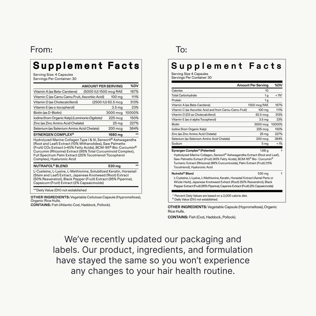 Nutrafol Women'S Hair Growth Supplements, Ages 18-44, Clinically Proven for Visibly Thicker and Stronger Hair, Dermatologist Recommended - 1 Month Supply