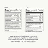 Nutrafol Women'S Hair Growth Supplements, Ages 18-44, Clinically Proven for Visibly Thicker and Stronger Hair, Dermatologist Recommended - 1 Month Supply