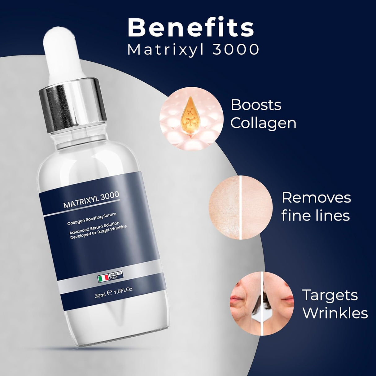 Argireline Serum, Matrixyl 3000 Serum with Hyaluronic Acid, Total Package Serum for Anti-Wrinkle, Collagen Boosting, Anti-Aging & Face Hydrating, Deep Wrinkle Repair & Firming for Fine Lines