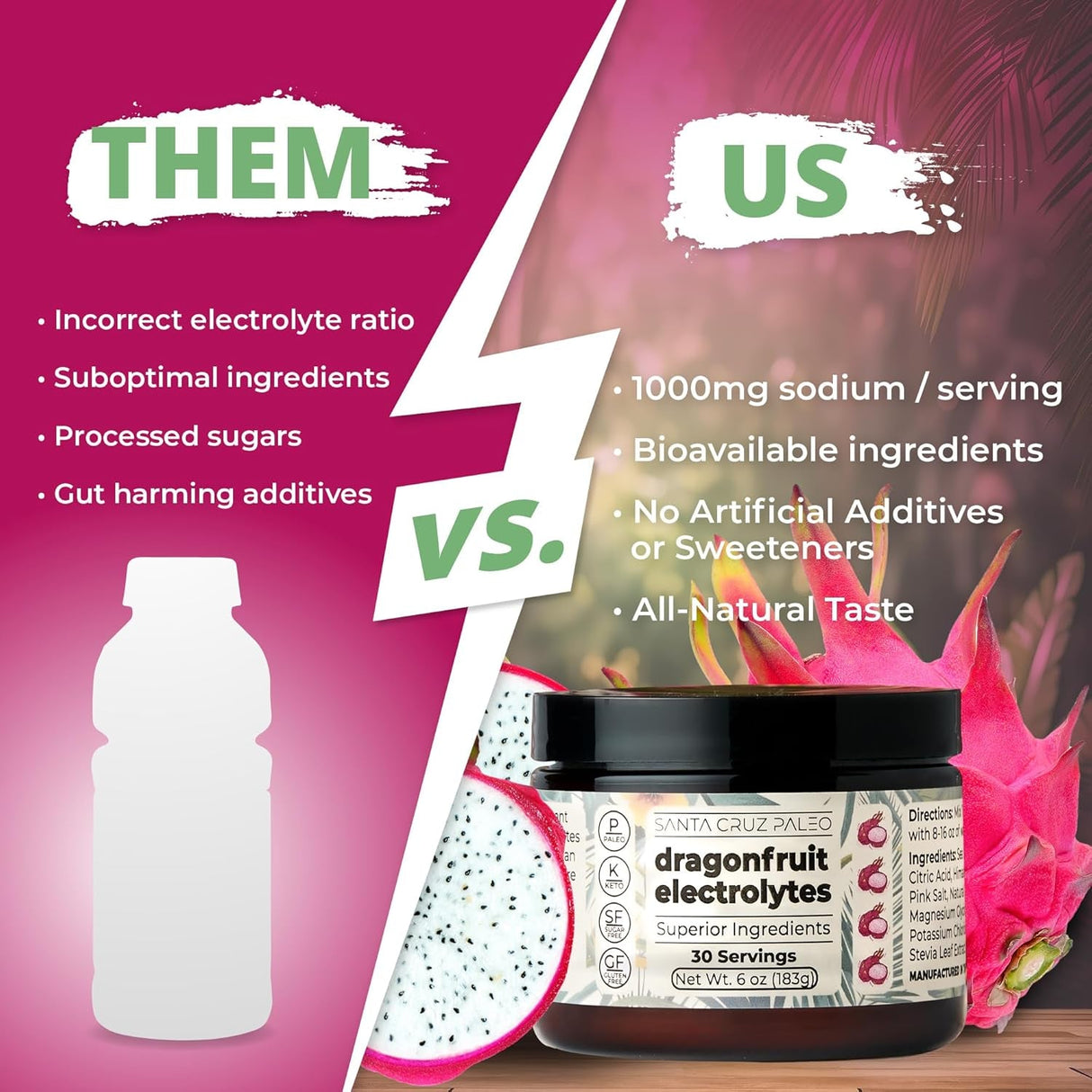 Santa Cruz Paleo Electrolytes Powder with Magnesium Glycinate, Dragonfruit, Hydration Drink Mix Made with Himalayan Pink Salt, Real Sea Salt, Gluten Free, Keto, Sugar Free, Paleo, 30 Servings, 1 Jar