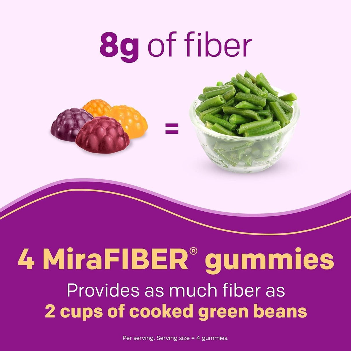 Miralax: Mirafiber Gummies, 8G of Daily Prebiotic Fiber with B Vitamins to Support Digestive Health and Metabolism, Fruit Flavored Fiber Gummies, 72 Count - Supply Center USA