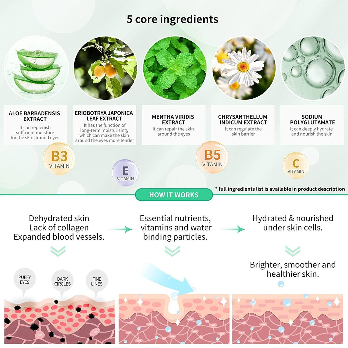 BREYLEE Aloe Vera Eye Mask– 60 Pcs - Puffy Eyes and Dark Circles Treatments – Look Younger and Reduce Wrinkles and Fine Lines Undereye, Improve and Firm Eye Skin - Pure Natural Material Extraction - Supply Center USA
