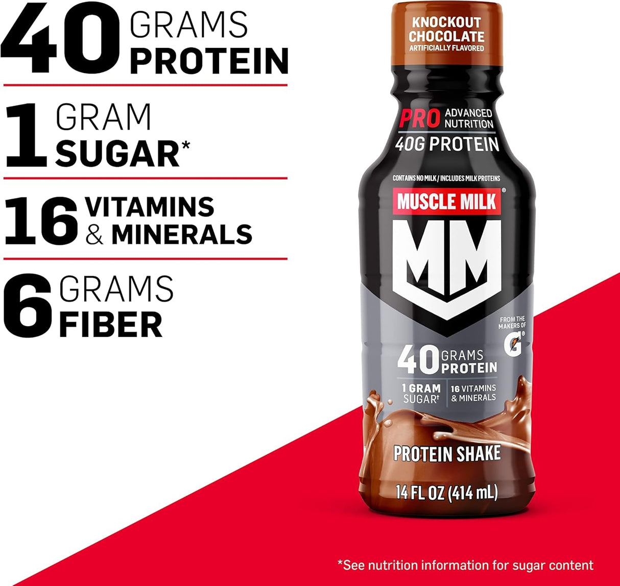 Muscle Milk Pro Series Protein Shake, Chocolate Peanut Butter, 40G Protein, 14 Fl Oz (Pack of 12)