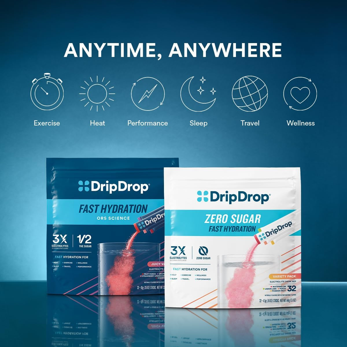 Dripdrop Hydration Juicy Variety Pack Electrolyte Drink Mix Single-Serve Powder Packets- Grape, Fruit Punch, Strawberry Lemonade, Cherry - 32 Servings